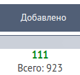 Добавлено Добавлено